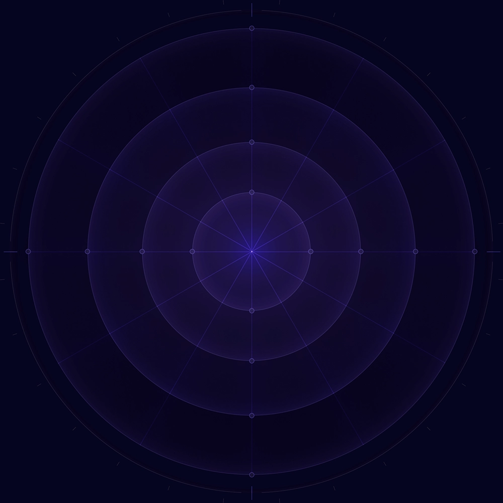 Winning Products Radar